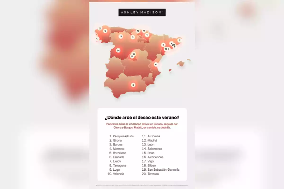 Mapa de España con las 20 ciudades donde más se registra infidelidad en verano según Ashley Madison, encabezadas por Pamplona, Girona y Burgos, acompañado de una lista con los nombres de las ciudades destacadas. Mapa de España con las 20 ciudades donde más se registra infidelidad en verano según Ashley Madison, encabezadas por Pamplona, Girona y Burgos, acompañado de una lista con los nombres de las ciudades destacadas.
