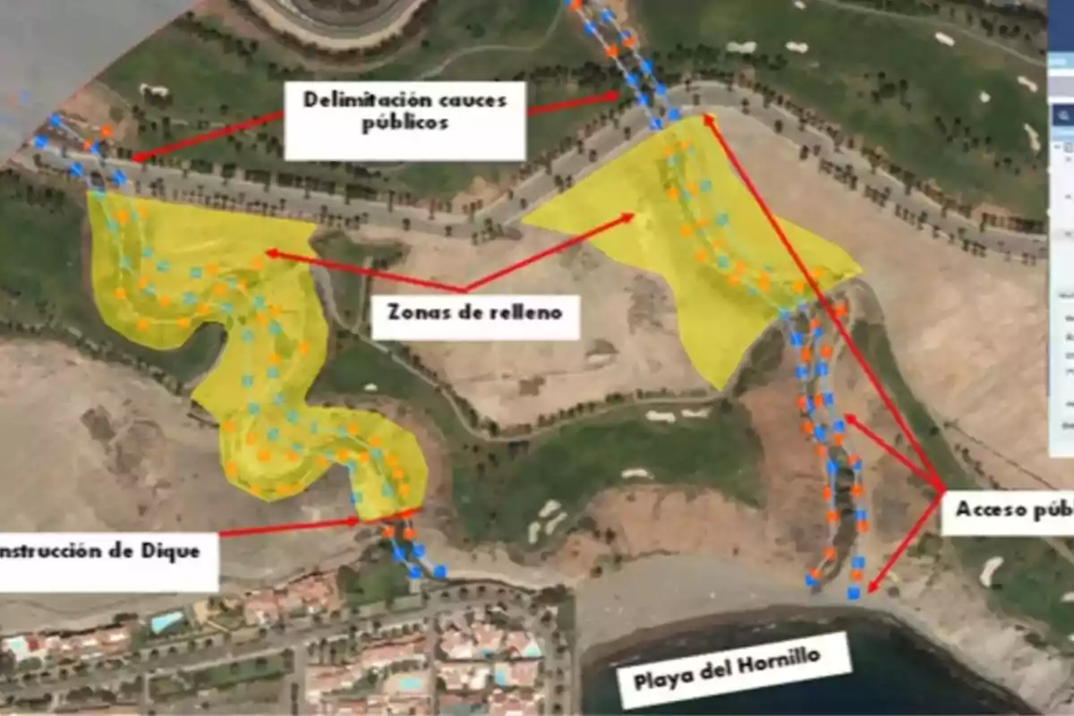 Vista aérea de un terreno con áreas resaltadas en amarillo y flechas rojas que señalan la delimitación de cauces públicos, zonas de relleno, construcción de dique, acceso público y la ubicación de la Playa del Hornillo Vista aérea de un terreno con áreas resaltadas en amarillo y flechas rojas que señalan la delimitación de cauces públicos, zonas de relleno, construcción de dique, acceso público y la ubicación de la Playa del Hornillo