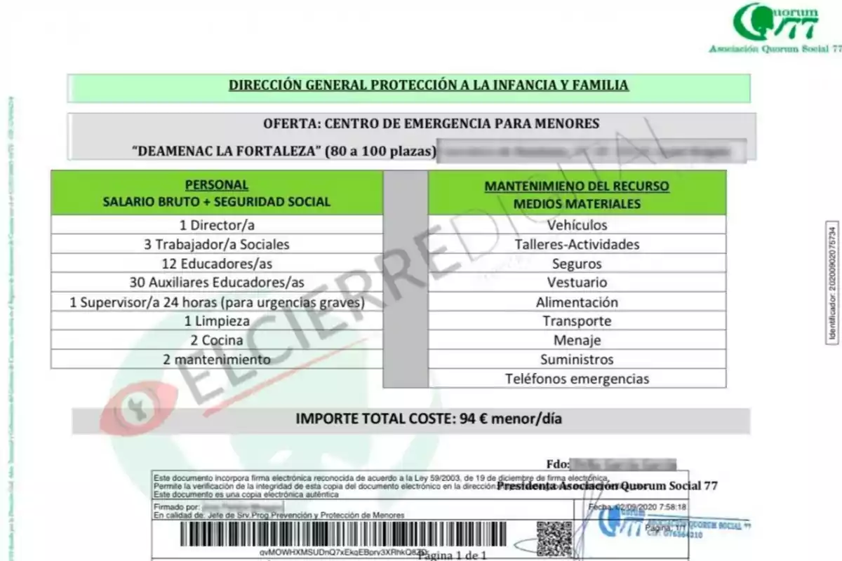 Documento de la Dirección General de Protección a la Infancia y Familia con una oferta para un centro de emergencia para menores llamado Deamenac La Fortaleza, que detalla el personal necesario y los recursos materiales, así como el coste total de 94 euros por menor y día Documento de la Dirección General de Protección a la Infancia y Familia con una oferta para un centro de emergencia para menores llamado Deamenac La Fortaleza, que detalla el personal necesario y los recursos materiales, así como el coste total de 94 euros por menor y día