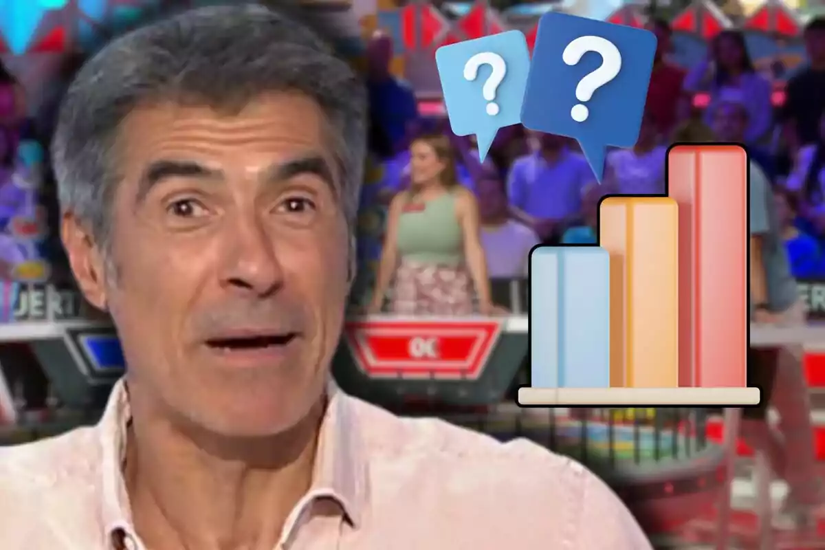 Jorge Fernández en primer plano con fondo de concurso televisivo, gráficos de barras y burbujas de preguntas superpuestos