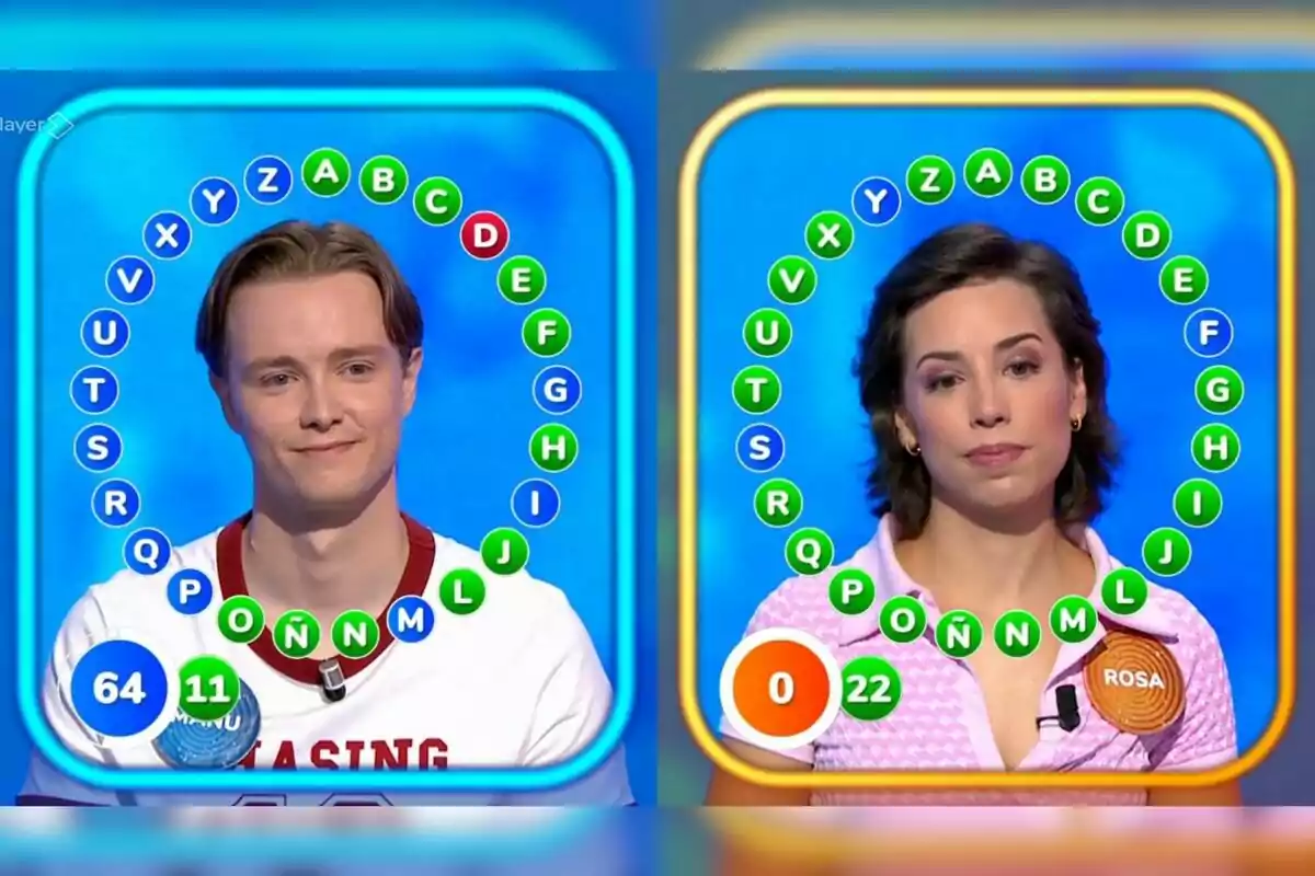 Manu y Rosa participan en la prueba final de un concurso de televisión, cada uno con un círculo de letras alrededor de su cabeza y marcadores de puntuación en la parte inferior. Captura de 'Pasapalabra' Manu y Rosa participan en la prueba final de un concurso de televisión, cada uno con un círculo de letras alrededor de su cabeza y marcadores de puntuación en la parte inferior. Captura de 'Pasapalabra'