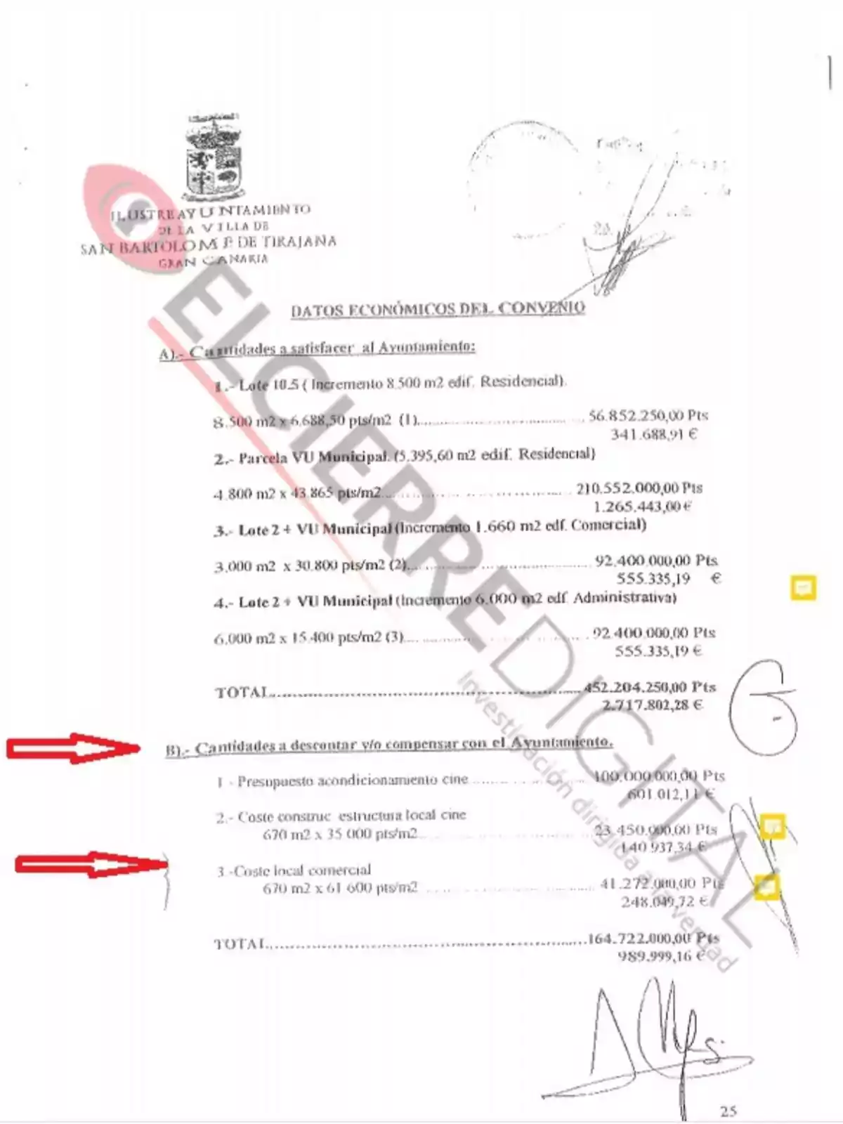 El documento muestra los datos económicos de un convenio del Ayuntamiento de San Bartolomé de Tirajana, Gran Canaria. Se detallan las cantidades a satisfacer al Ayuntamiento, incluyendo el incremento de 8.500 m2 de edificación residencial, parcelas de VU municipal, y el incremento de 6.000 m2 de edificación comercial. También se mencionan las cantidades a descontar y/o compensar con el Ayuntamiento, como el presupuesto para el acondicionamiento de un cine, el coste de construcción de la estructura de un local y el coste de un local comercial. El total de las cantidades a satisfacer asciende a 2.717.802,28 €, mientras que el total de las cantidades a descontar es de 989.999,16 €.