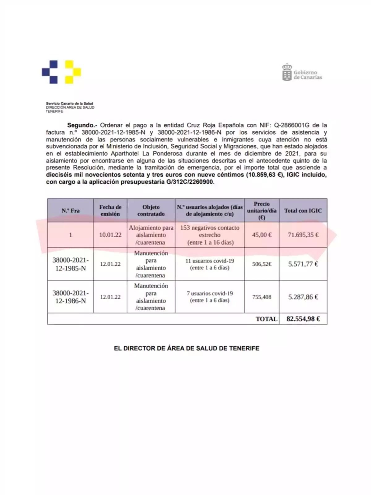 Documento del Servicio Canario de la Salud sobre el pago a la Cruz Roja Española por servicios de asistencia y manutención para personas en aislamiento en un aparthotel durante diciembre de 2021, con detalles de facturación y costos totales. Documento del Servicio Canario de la Salud sobre el pago a la Cruz Roja Española por servicios de asistencia y manutención para personas en aislamiento en un aparthotel durante diciembre de 2021, con detalles de facturación y costos totales.