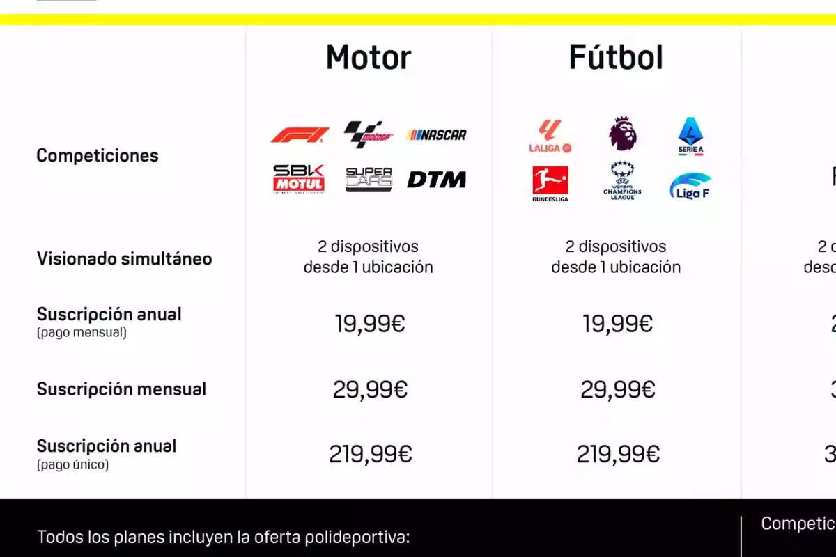 Tabla comparativa de precios de suscripción para competiciones de motor y fútbol, con opciones de visionado simultáneo en 2 dispositivos desde 1 ubicación. Los precios para ambas categorías son: suscripción anual (pago mensual) 19,99€, suscripción mensual 29,99€, y suscripción anual (pago único) 219,99€. Todos los planes incluyen la oferta polideportiva.