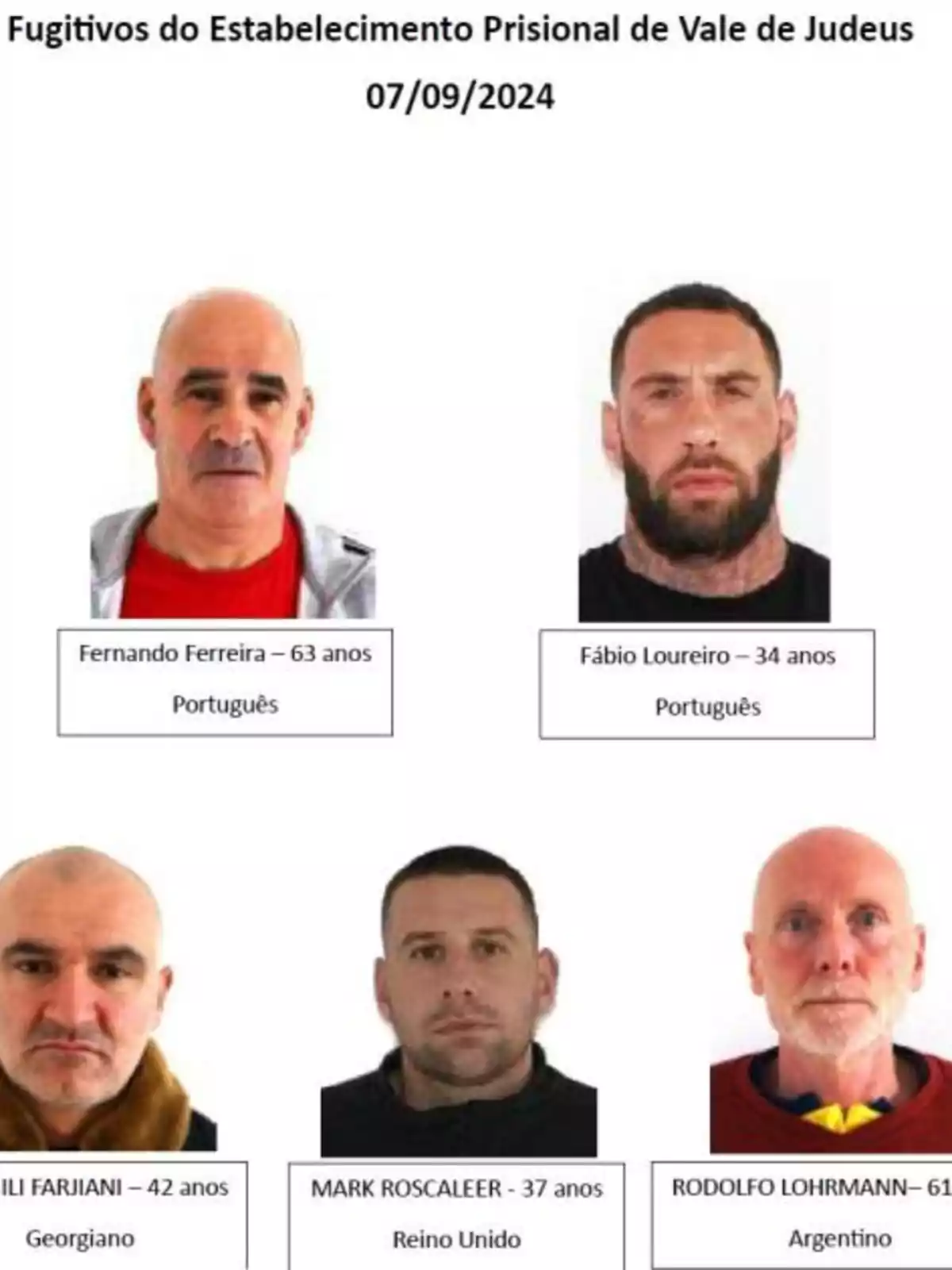 Fugitivos do Estabelecimento Prisional de Vale de Judeus 07/09/2024 Fernando Ferreira - 63 anos - Português Fábio Loureiro - 34 anos - Português Lili Farjiani - 42 anos - Georgiano Mark Roscaleer - 37 anos - Reino Unido Rodolfo Lohrmann - 61 anos - Argentino