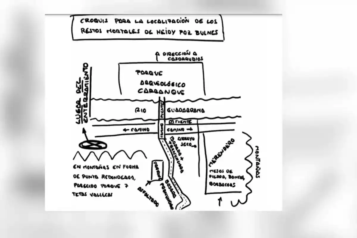 Mapa dibujado a mano que muestra la ubicación de un lugar de enterramiento cerca del Parque Arqueológico de Carranque, con referencias a un río, caminos, una fuente, montañas y otros puntos de interés señalados con texto manuscrito. Mapa dibujado a mano que muestra la ubicación de un lugar de enterramiento cerca del Parque Arqueológico de Carranque, con referencias a un río, caminos, una fuente, montañas y otros puntos de interés señalados con texto manuscrito.