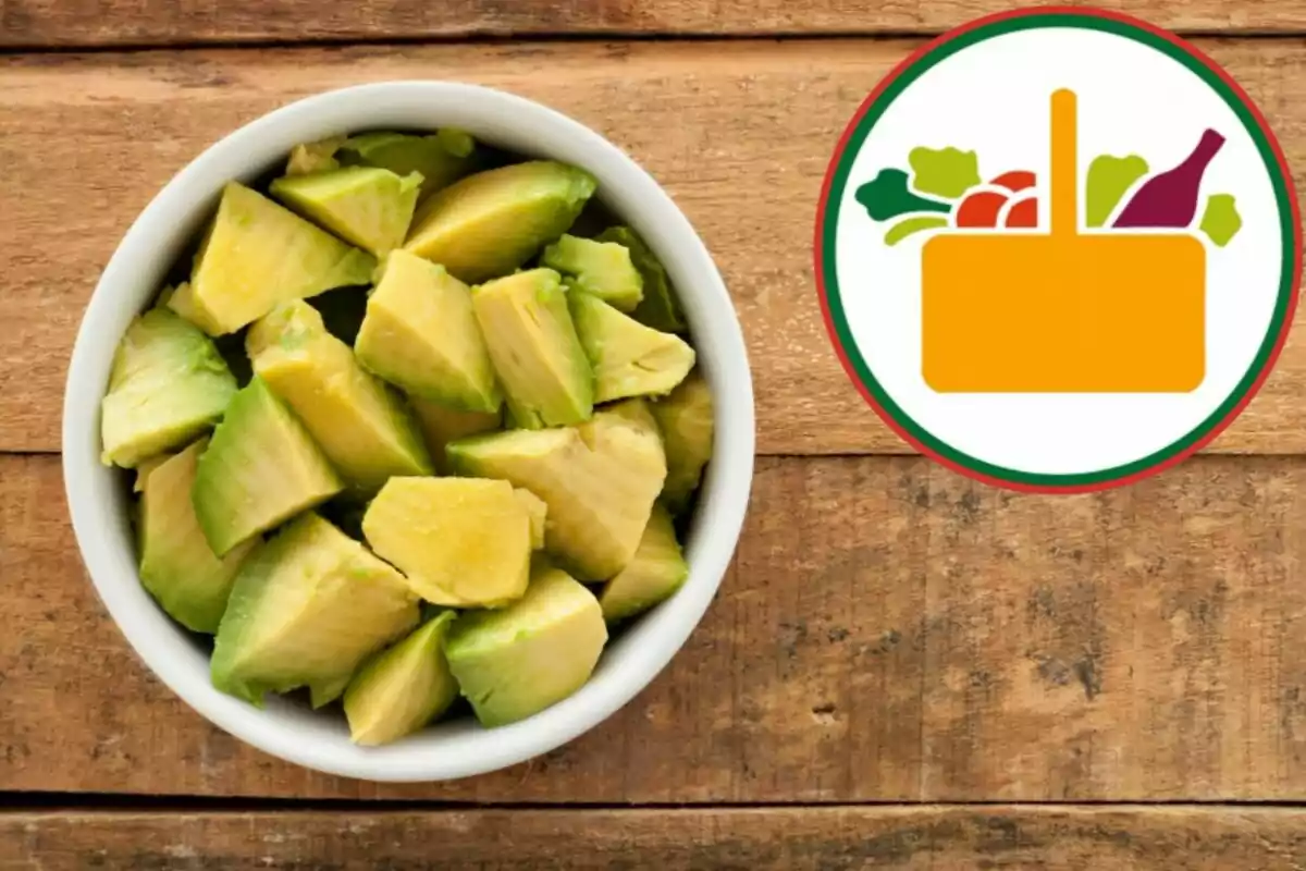 Trozos de aguacate en un tazón blanco junto a un icono de canasta de supermercado sobre una mesa de madera Trozos de aguacate en un tazón blanco junto a un icono de canasta de supermercado sobre una mesa de madera