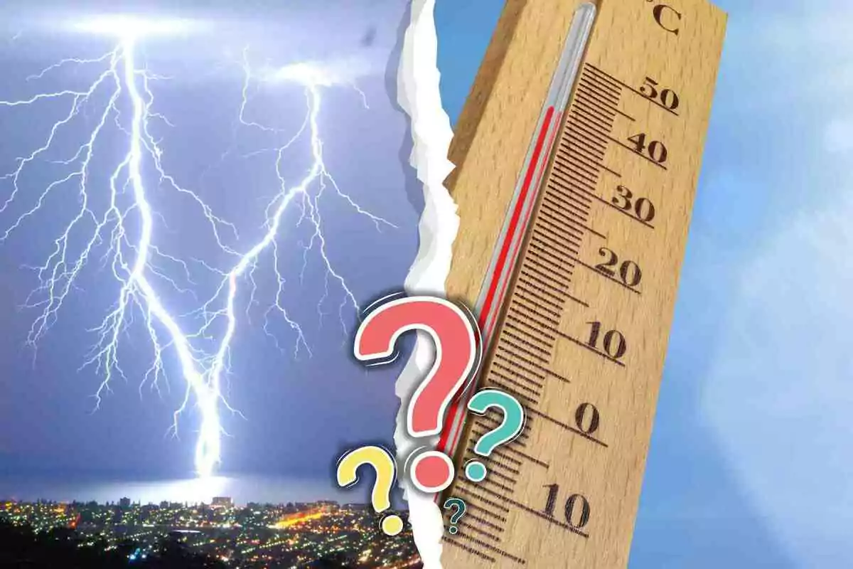 Imagen dividida en dos partes mostrando un rayo sobre una ciudad de noche a la izquierda y un termómetro marcando alta temperatura a la derecha con signos de interrogación en el centro
