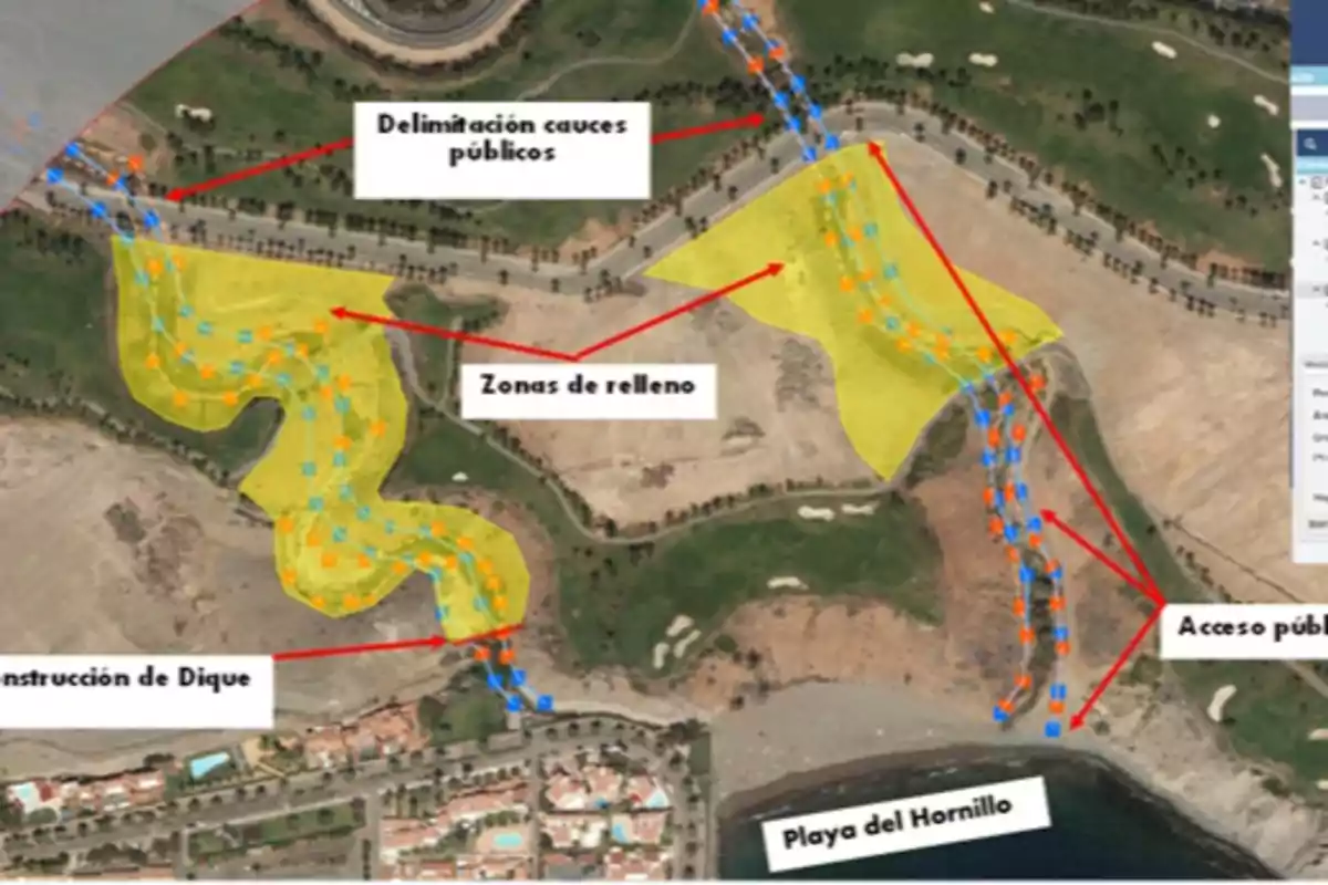 Imagen aérea de un terreno con áreas resaltadas en amarillo y flechas rojas que señalan delimitación de cauces públicos, zonas de relleno, construcción de dique, acceso público y la ubicación de la Playa del Hornillo Imagen aérea de un terreno con áreas resaltadas en amarillo y flechas rojas que señalan delimitación de cauces públicos, zonas de relleno, construcción de dique, acceso público y la ubicación de la Playa del Hornillo