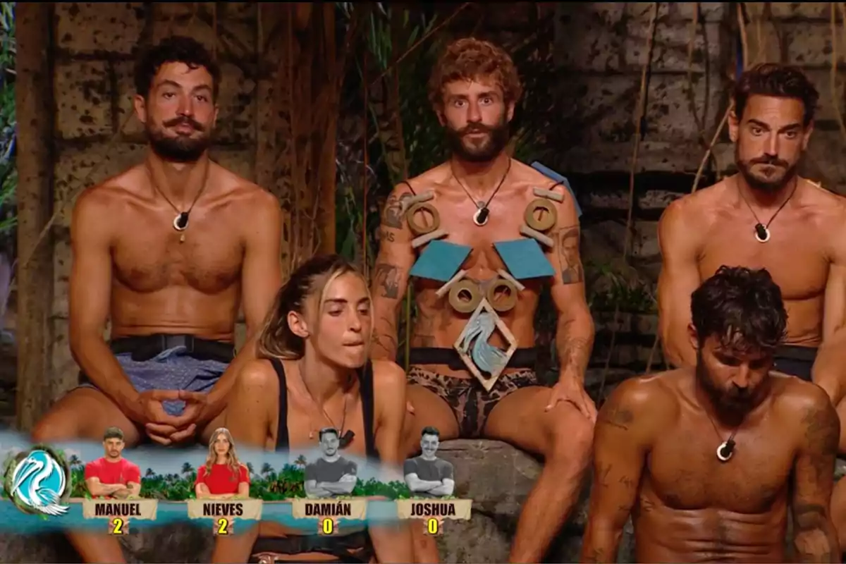 Un grupo de personas con collares y tatuajes está sentado en un entorno que parece ser una competencia de supervivencia, con un marcador en la parte inferior que muestra nombres y puntuaciones. Captura de 'Supervivientes' Un grupo de personas con collares y tatuajes está sentado en un entorno que parece ser una competencia de supervivencia, con un marcador en la parte inferior que muestra nombres y puntuaciones. Captura de 'Supervivientes'