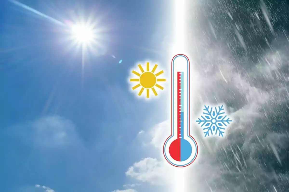 Imagen que muestra un cielo soleado a la izquierda y un cielo nublado con nieve a la derecha con un termómetro en el centro indicando temperaturas frías y cálidas. Imagen que muestra un cielo soleado a la izquierda y un cielo nublado con nieve a la derecha con un termómetro en el centro indicando temperaturas frías y cálidas.