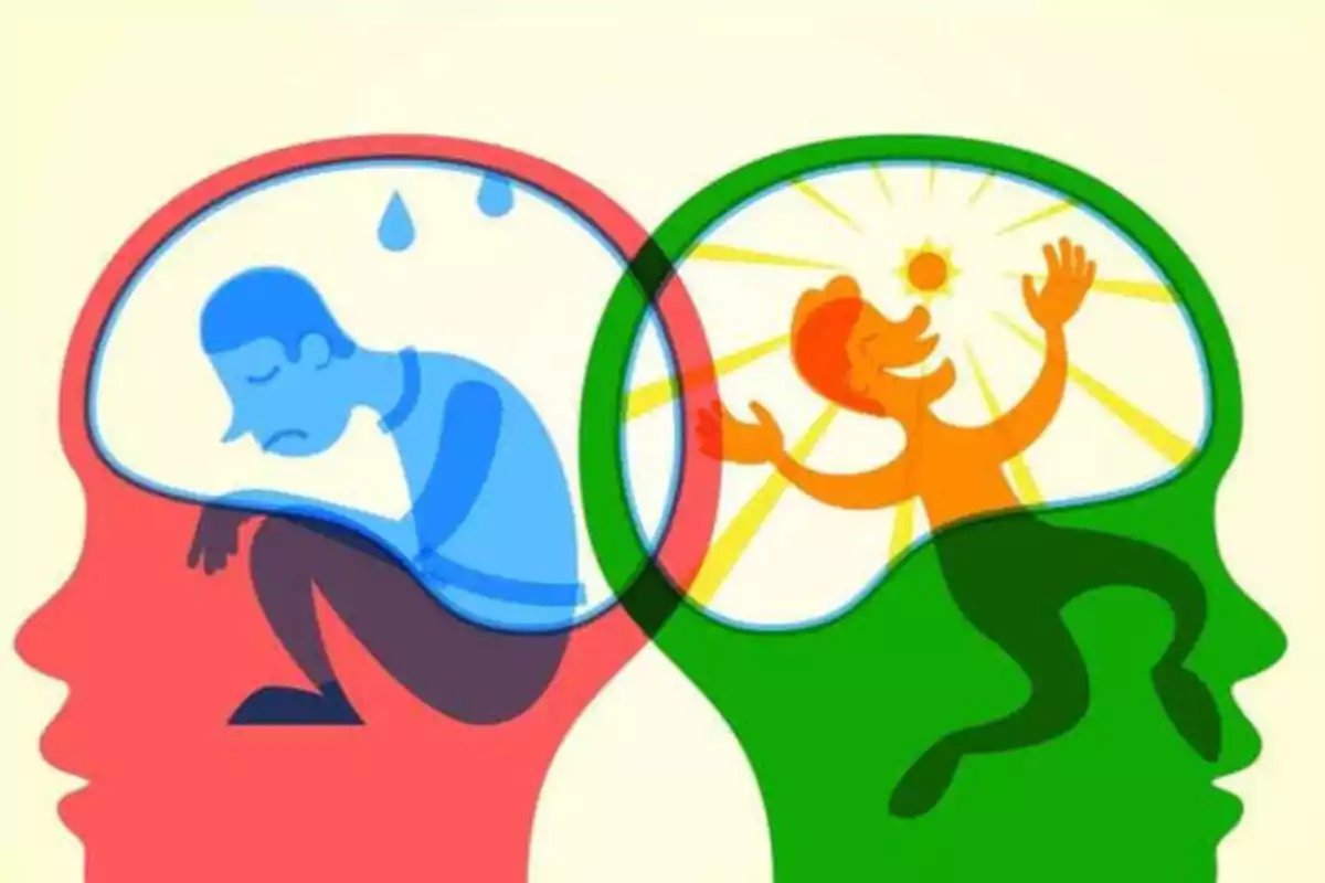 Ilustración de dos cabezas superpuestas, una con una figura azul triste y otra con una figura naranja feliz.