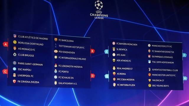 Los grupos conformados en la Champions League

