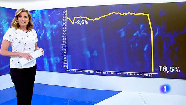 Gráfico corregido en un informativo de TVE.