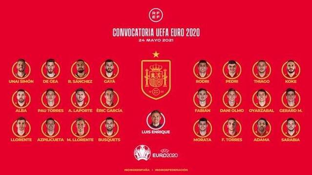 Convocatoria oficial selección española de fútbol