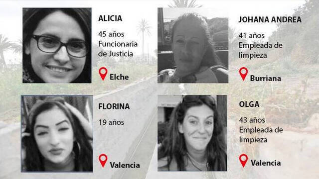 Las mujeres asesinadas en la Comunidad Valenciana. 