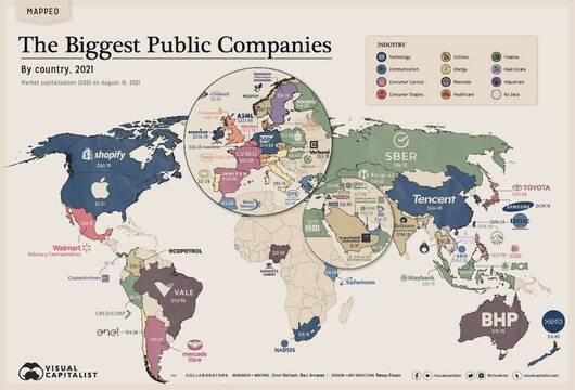 Mapa de empresas más grandes por países.
