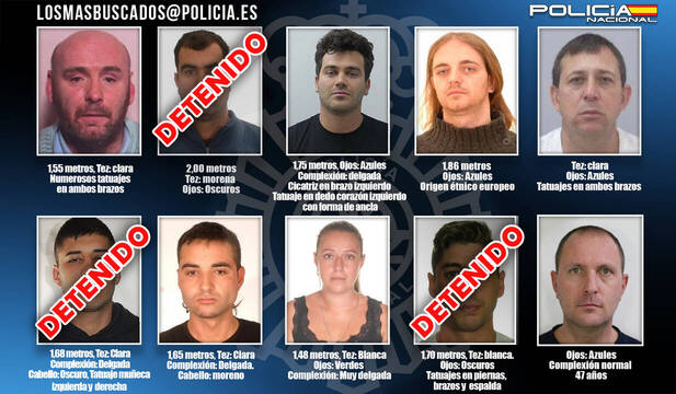 Listado de los delincuentes más buscados por la Policía Nacional actualizado con las últimas detenciones.