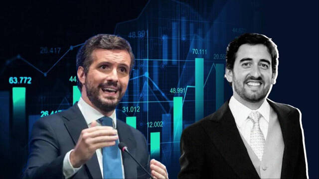 Montaje del ex líder popular Pablo Casado y Ricardo Gómez-Acebo Botín sobre gráficas de valores económicos